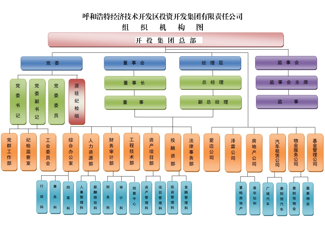 香港正版图库大全